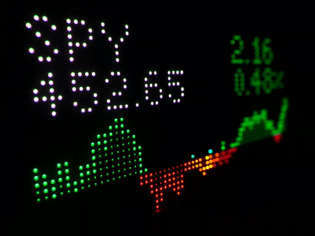 Der Aktien-Index SPY befindet sich im Aufwärtstrend